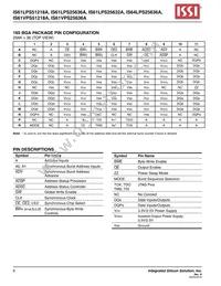 IS61LPS25636A-200B2I-TR Datasheet Page 6