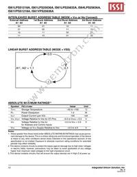 IS61LPS25636A-200B2I-TR Datasheet Page 12