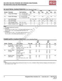 IS61LPS51218B-200TQLI-TR Datasheet Page 14