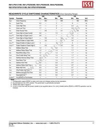 IS61LPS51218B-200TQLI-TR Datasheet Page 17