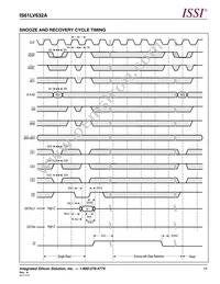 IS61LV632A-6TQI-TR Datasheet Page 15