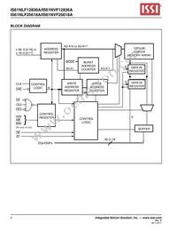 IS61NLF12836A-7.5TQI Datasheet Page 2