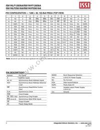 IS61NLF12836A-7.5TQI Datasheet Page 4
