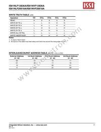 IS61NLF12836A-7.5TQI Datasheet Page 11