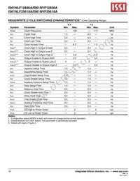 IS61NLF12836A-7.5TQI Datasheet Page 16