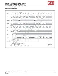 IS61NLF12836A-7.5TQI Datasheet Page 19