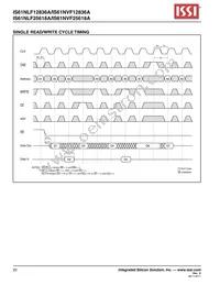 IS61NLF12836A-7.5TQI Datasheet Page 20
