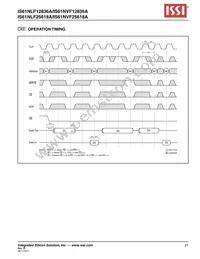 IS61NLF12836A-7.5TQI Datasheet Page 21