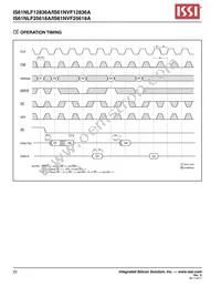 IS61NLF12836A-7.5TQI Datasheet Page 22
