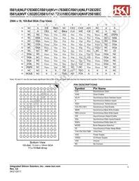 IS61NLF25618EC-7.5TQLI Datasheet Page 5