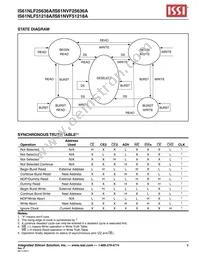 IS61NLF25636A-7.5B2I-TR Datasheet Page 9
