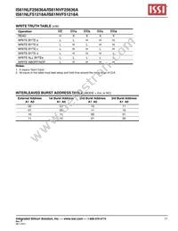 IS61NLF25636A-7.5B2I-TR Datasheet Page 11