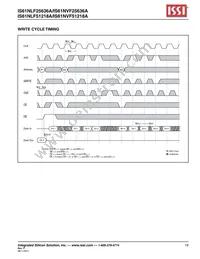IS61NLF25636A-7.5B2I-TR Datasheet Page 19