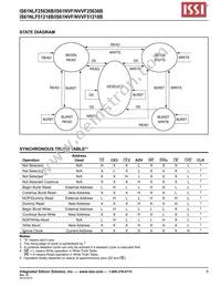 IS61NLF51218B-7.5TQLI Datasheet Page 9