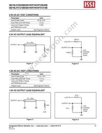 IS61NLF51218B-7.5TQLI Datasheet Page 15