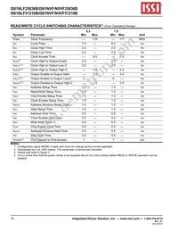 IS61NLF51218B-7.5TQLI Datasheet Page 16