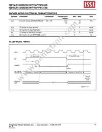 IS61NLF51218B-7.5TQLI Datasheet Page 17