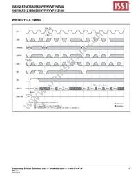 IS61NLF51218B-7.5TQLI Datasheet Page 19