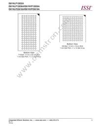 IS61NLP12832A-200TQLI Datasheet Page 3