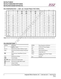 IS61NLP12832A-200TQLI Datasheet Page 4