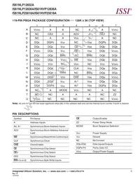 IS61NLP12832A-200TQLI Datasheet Page 5