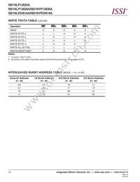 IS61NLP12832A-200TQLI Datasheet Page 12