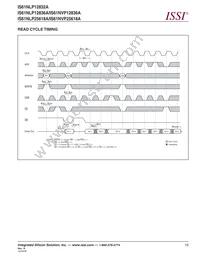 IS61NLP12832A-200TQLI Datasheet Page 19