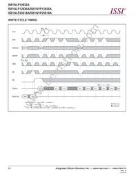 IS61NLP12832A-200TQLI Datasheet Page 20