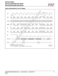 IS61NLP12832A-200TQLI Datasheet Page 21