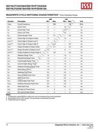 IS61NLP204818A-166TQ-TR Datasheet Page 10