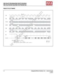 IS61NLP204818A-166TQ-TR Datasheet Page 12