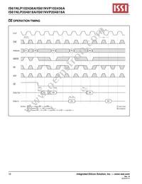 IS61NLP204818A-166TQ-TR Datasheet Page 16