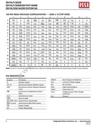 IS61NLP25618A-200B3I-TR Datasheet Page 6