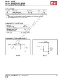 IS61NLP25618A-200B3I-TR Datasheet Page 15