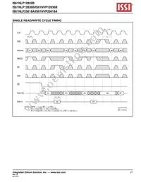 IS61NLP25618A-200B3I-TR Datasheet Page 21