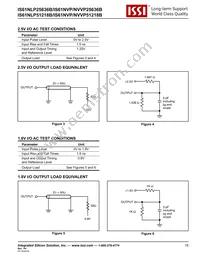 IS61NLP25636B-200B3LI Datasheet Page 15