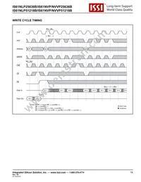 IS61NLP25636B-200B3LI Datasheet Page 19