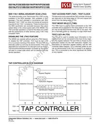 IS61NLP25636B-200B3LI Datasheet Page 23