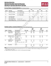 IS61NLP6432A-200TQLI Datasheet Page 9