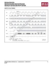 IS61NLP6432A-200TQLI Datasheet Page 15