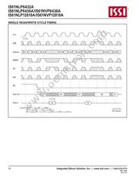 IS61NLP6432A-200TQLI Datasheet Page 16