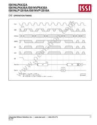 IS61NLP6432A-200TQLI Datasheet Page 17