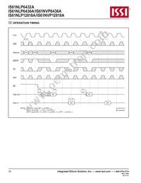 IS61NLP6432A-200TQLI Datasheet Page 18