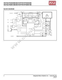 IS61NVP204836B-166TQLI Datasheet Page 2