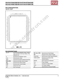 IS61NVP204836B-166TQLI Datasheet Page 9