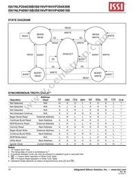 IS61NVP204836B-166TQLI Datasheet Page 10