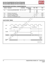 IS61NVP204836B-166TQLI Datasheet Page 18