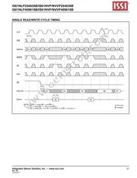 IS61NVP204836B-166TQLI Datasheet Page 21