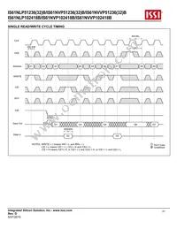 IS61NVP51236B-200B3I Datasheet Page 21