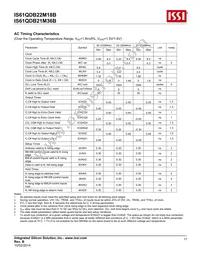 IS61QDB22M18A-250M3LI Datasheet Page 17